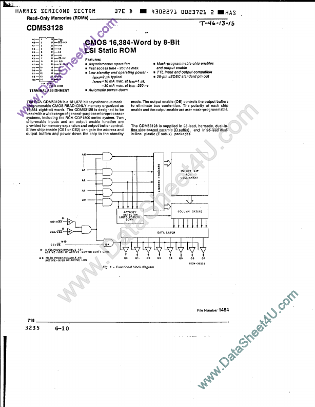 CDM53128