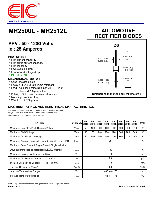 MR2501L