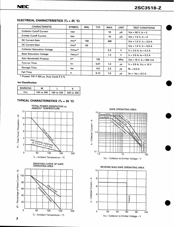 2SC3518-Z