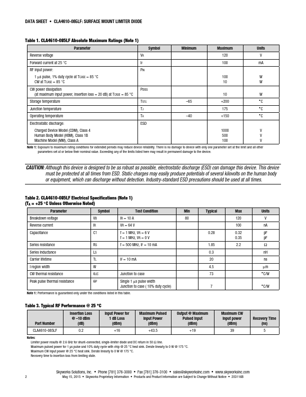 CLA4610-085LF