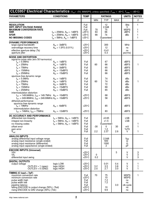 CLC5957