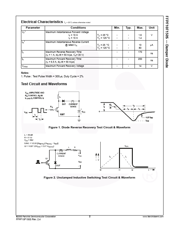 FFPF10F150S