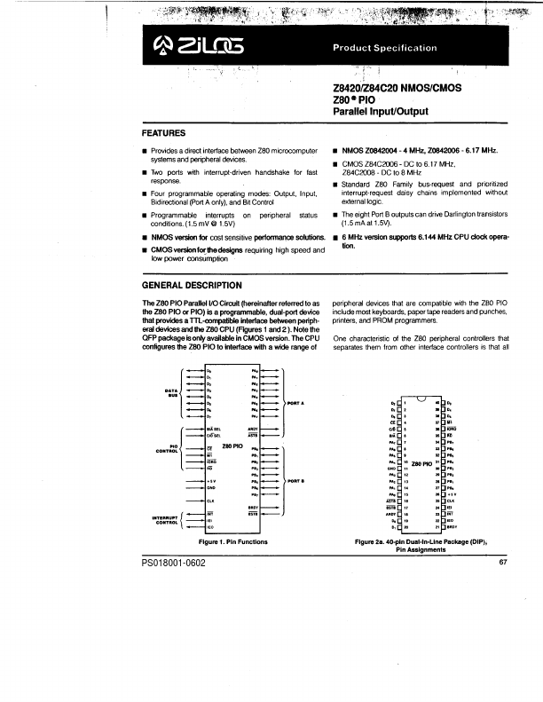 Z84C20