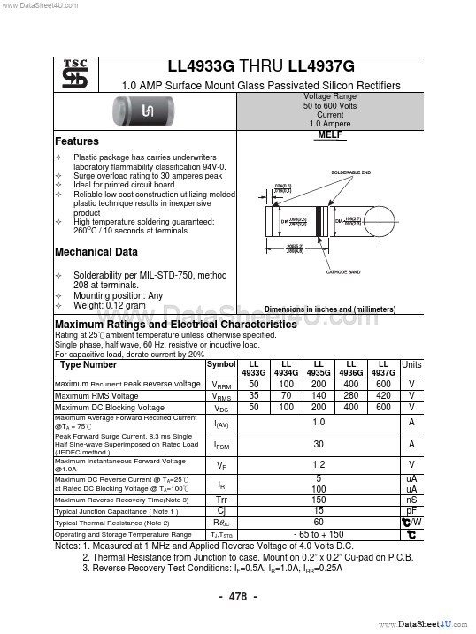 LL4933G