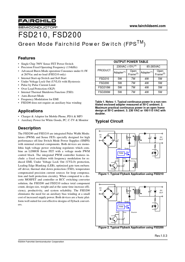 FSDH0565