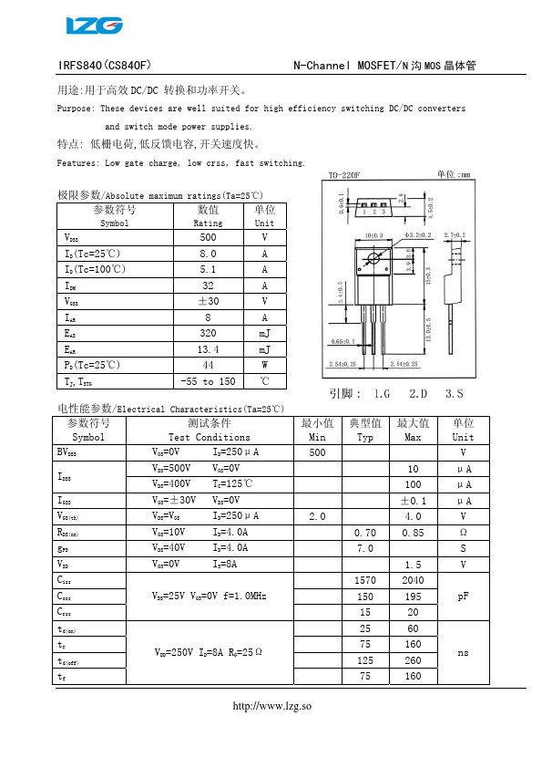 CS840F