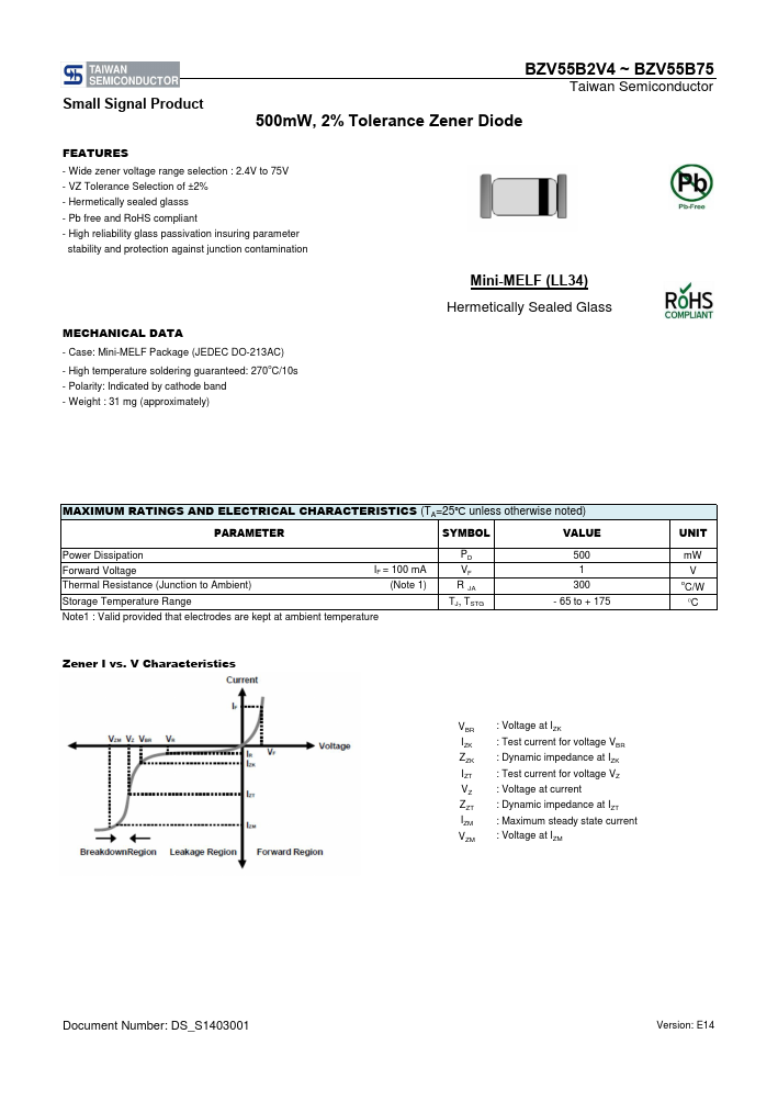 BZV55B20