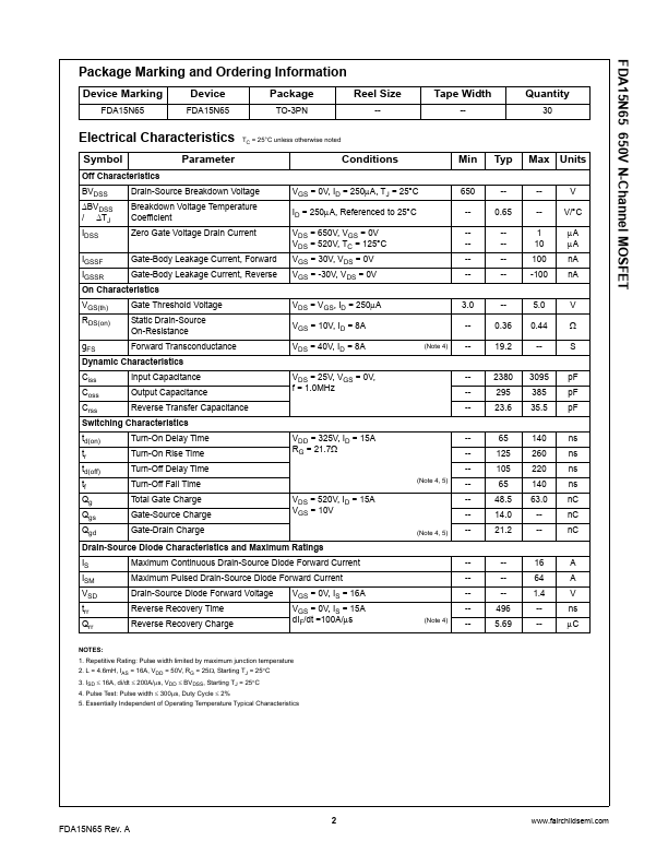 FDA15N65