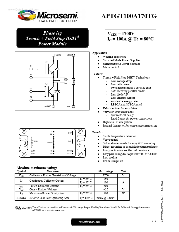 APTGT100A170TG