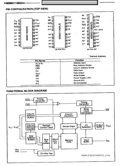 MSM511000A