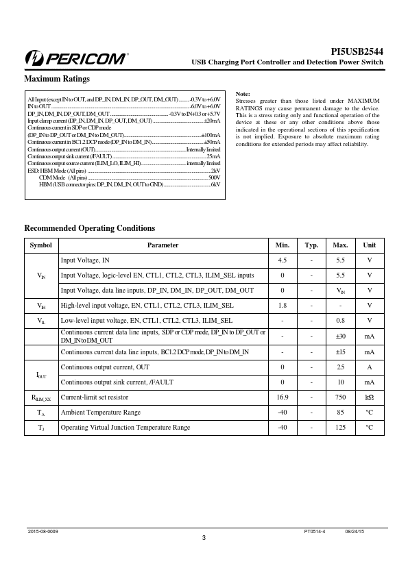 PI5USB2544