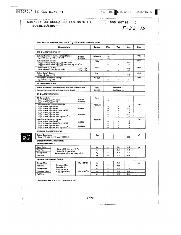 BUS48A