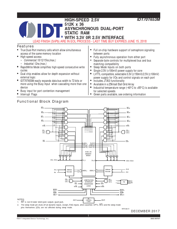 IDT70T653M