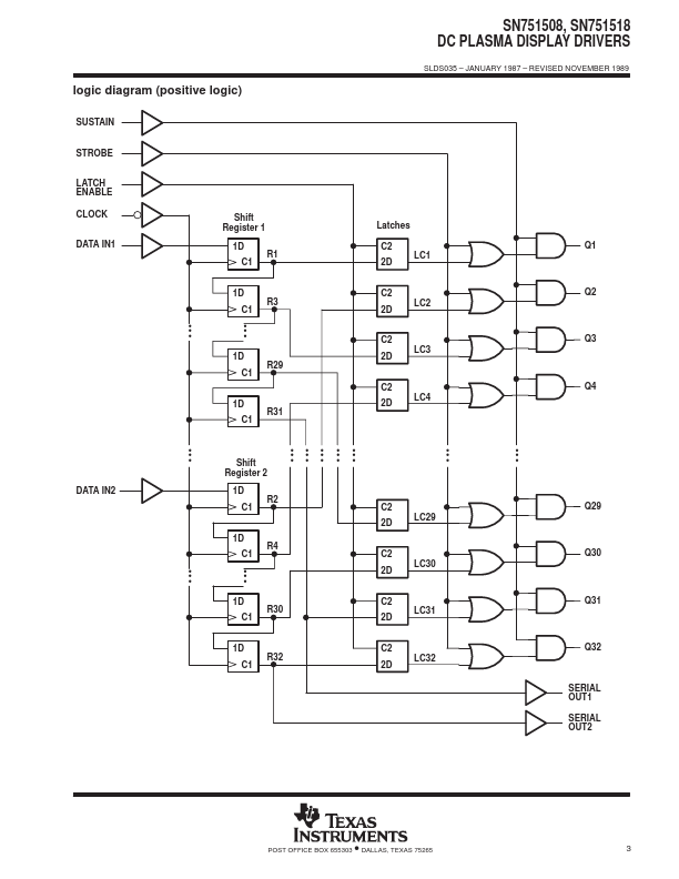 SN751508