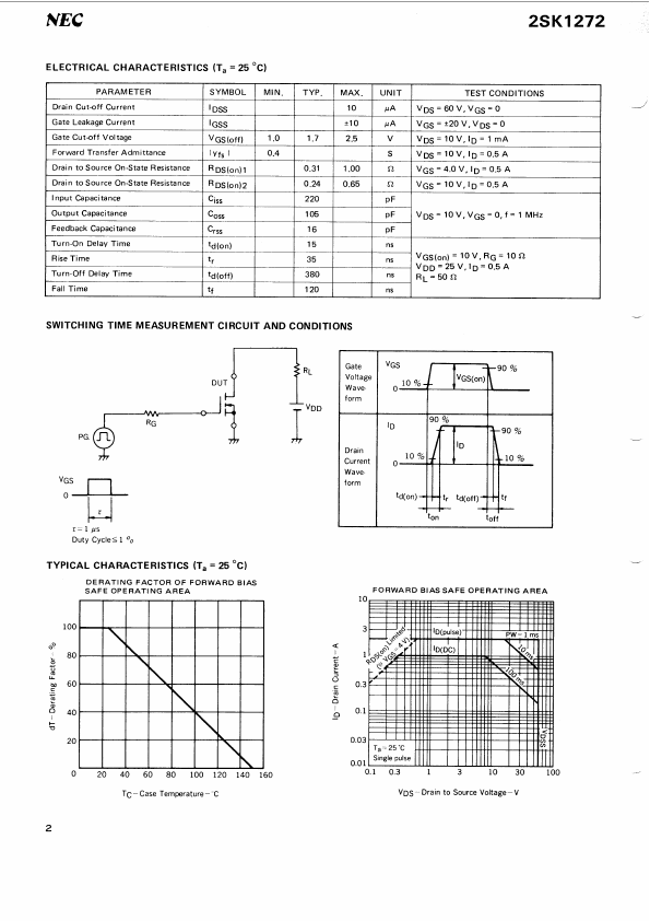 2SK1272