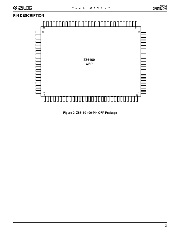 Z86160