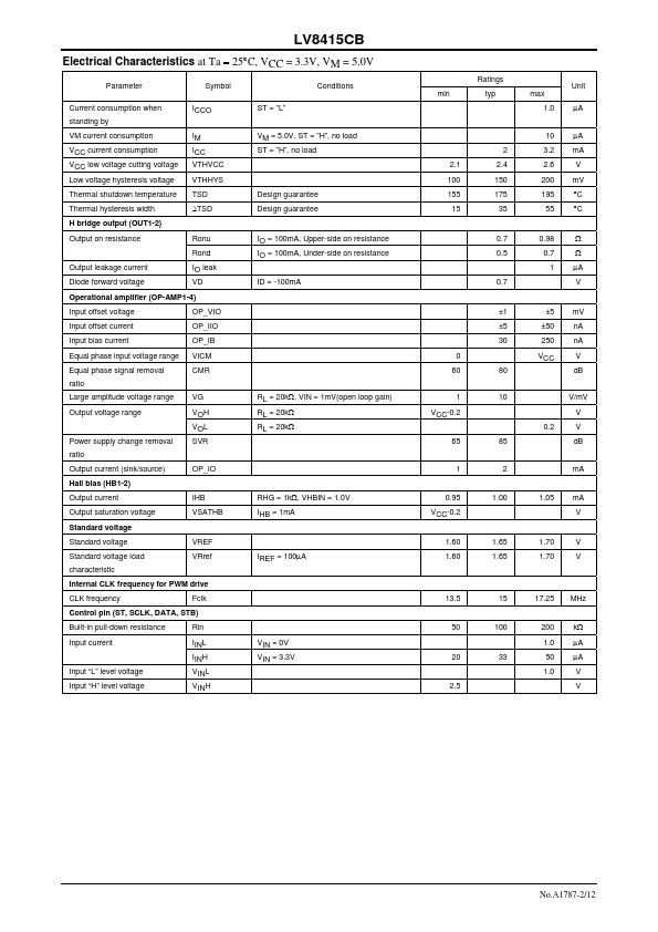 LV8415CB