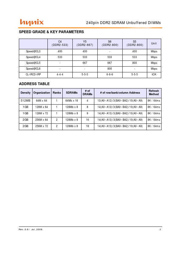 HYMP164U64CR6-Y5