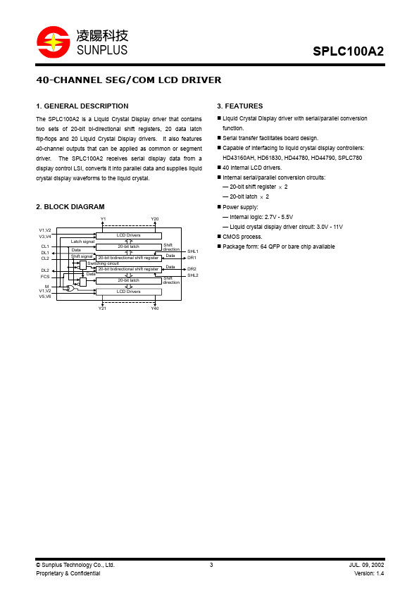 SPLC100A2