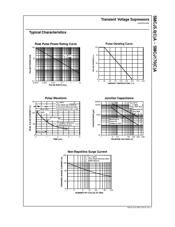 SMCJ7.5A