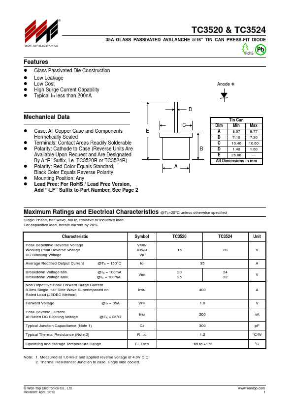 TC3520