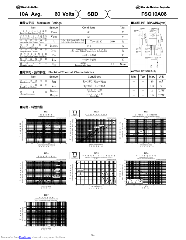 FSQ10A06