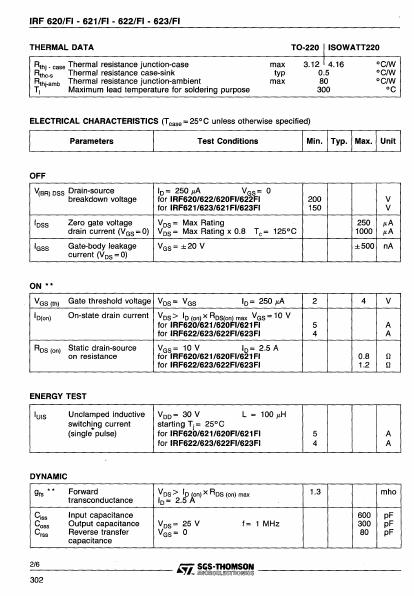 IRF621