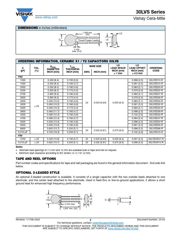 30LVSD28-R