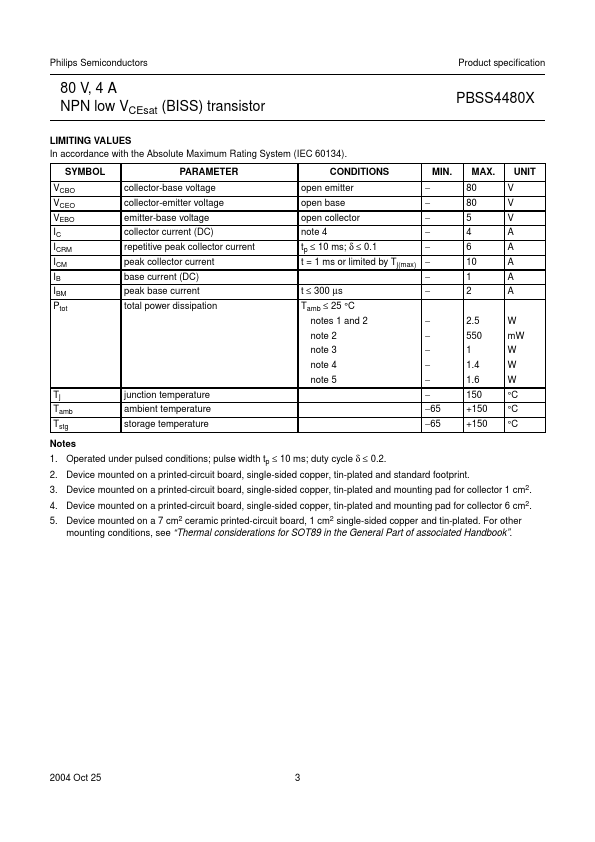 PBSS4480X