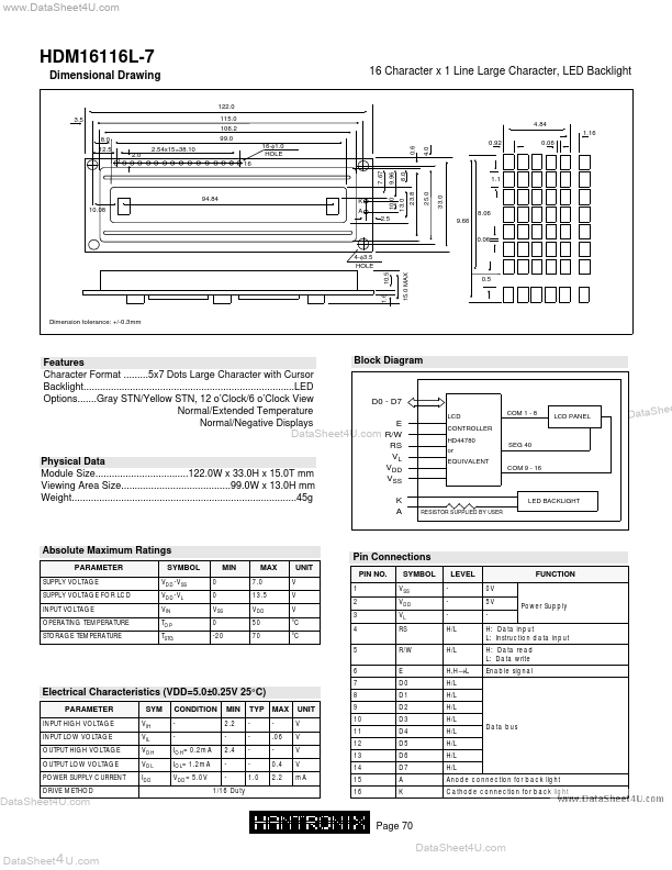 HDM16116L-7