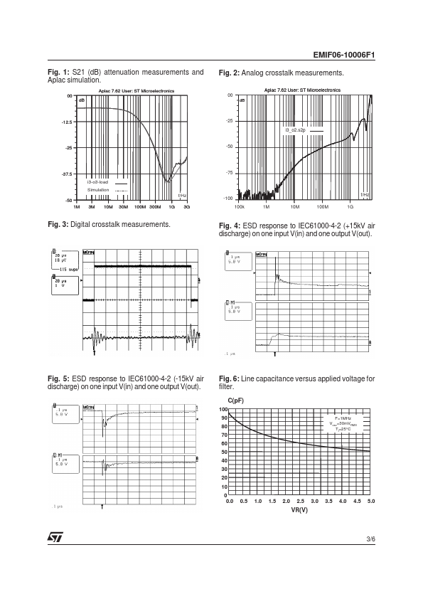 EMIF06-10006F1