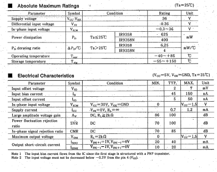 IR9358N