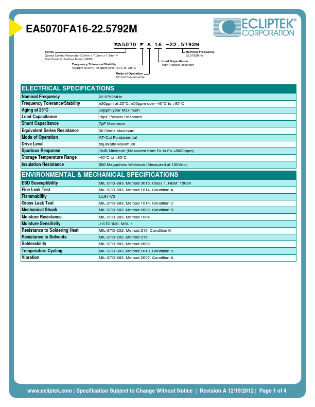 EA5070FA16-22.5792M