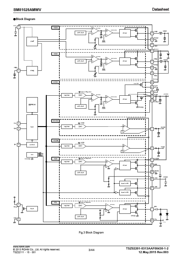 BM81028AMWV