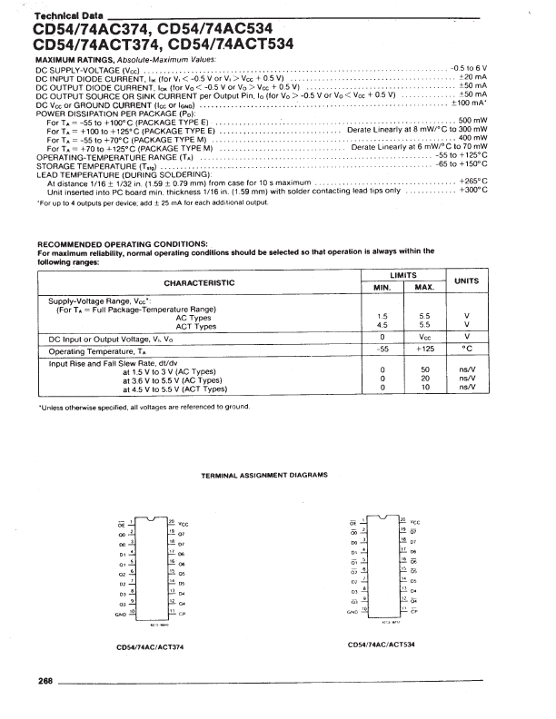 CD54ACT534