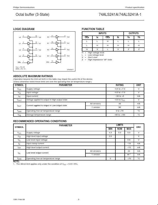 74ALS241A-1