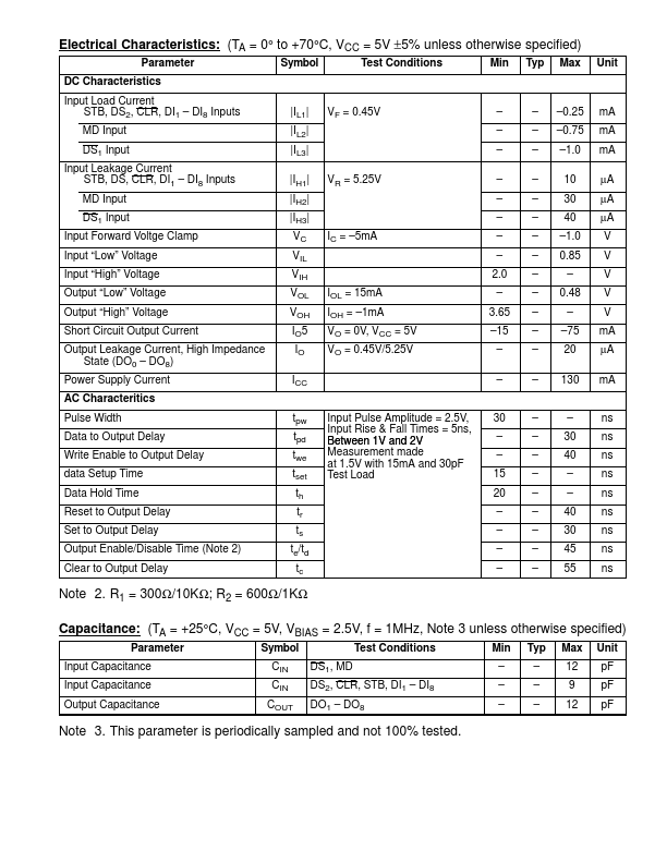 NTE8212