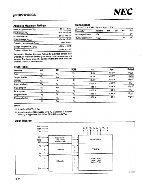 UPD27C1000A