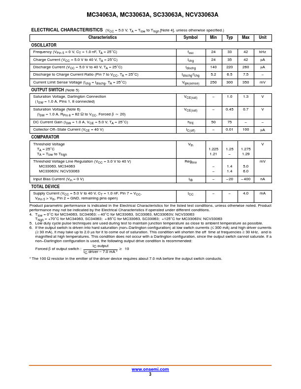 NCV33063A