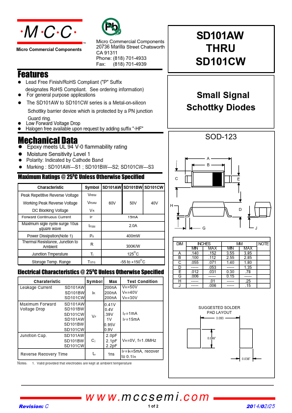 SD101BW