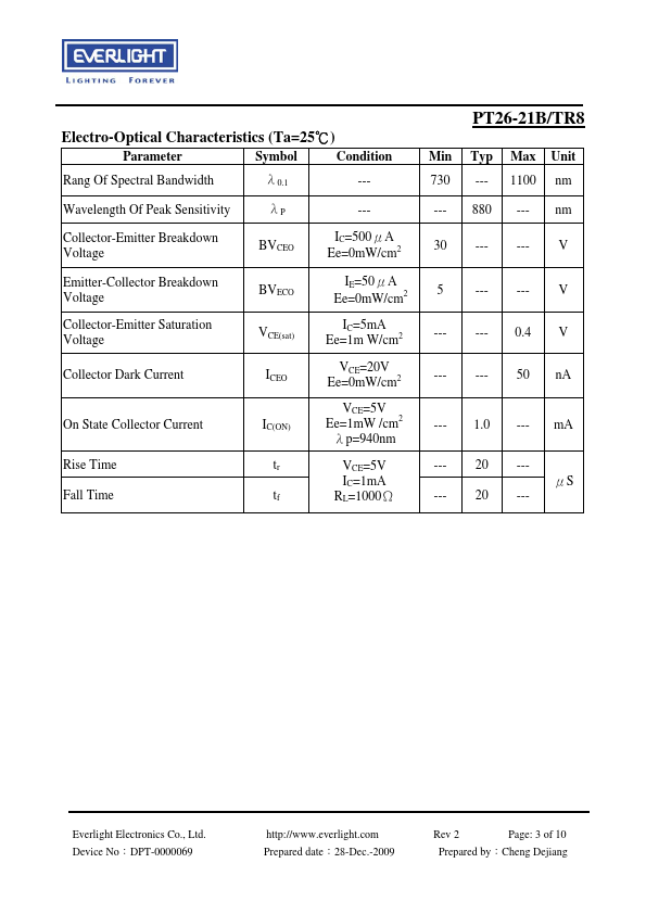 PT26-21B-TR8