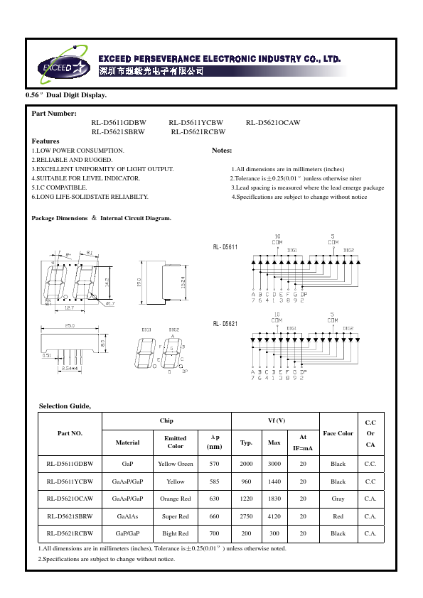 RL-D5610YCBW