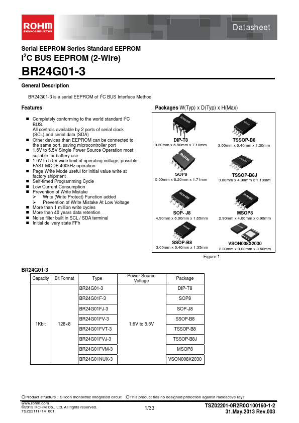 BR24G01FVJ-3