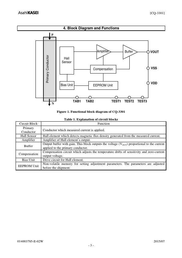 CQ-3301