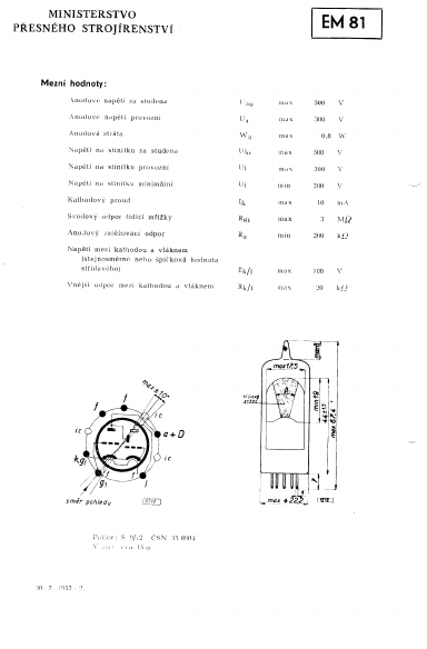 EM81