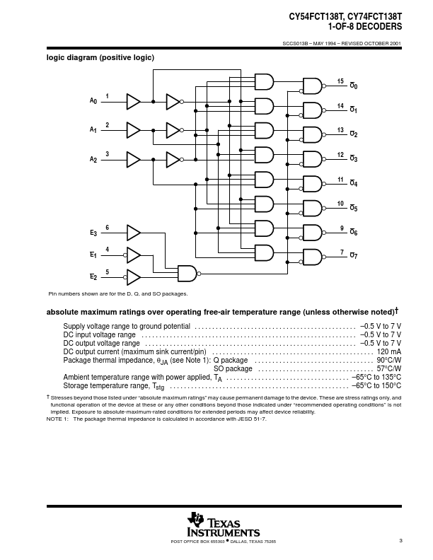 CY74FCT138T