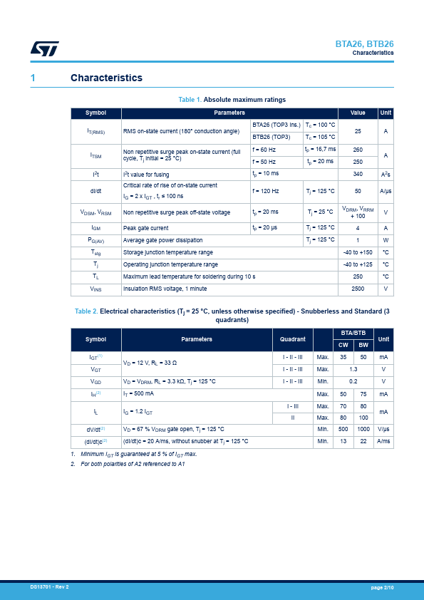 BTA26-800B