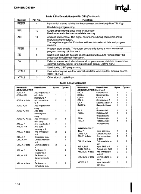 D8748H