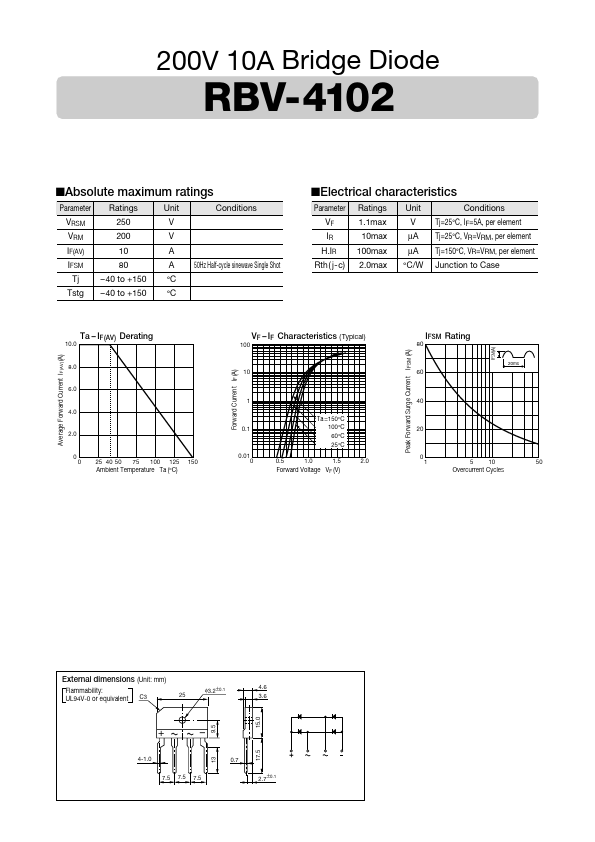 RBV-4102