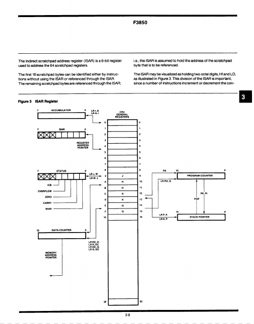 F3850